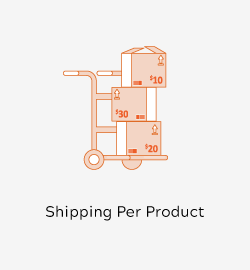 Magento 2 Shipping Per Product by Meetanshi