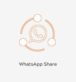 Magento 2 WhatsApp Share by Meetanshi