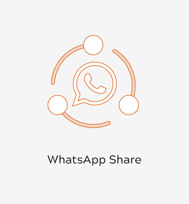 Magento 2 WhatsApp Share Extension